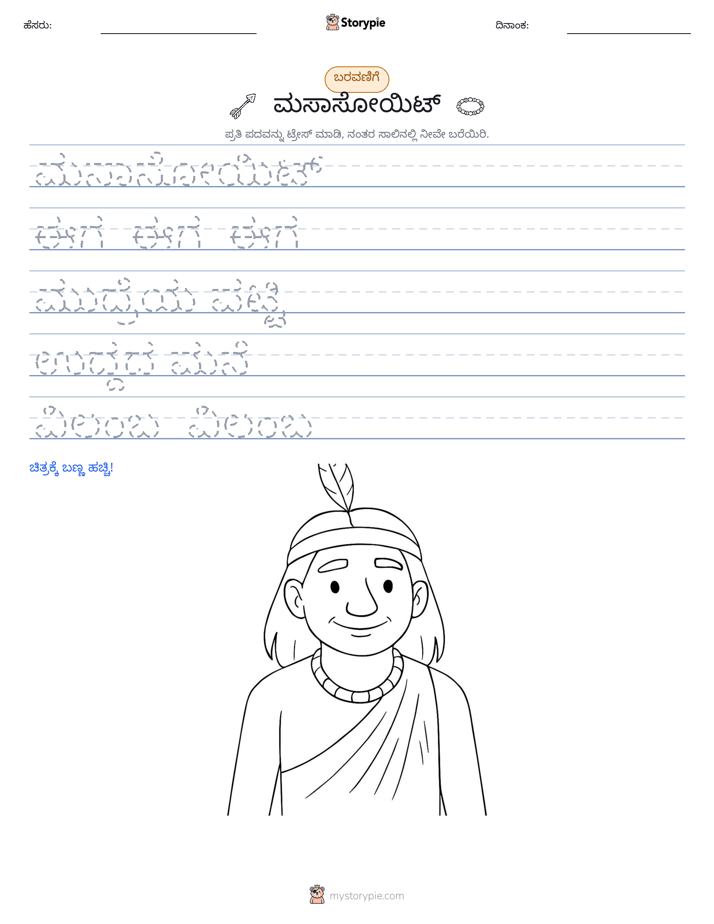 ಲೇಖನ ಅಭ್ಯಾಸ