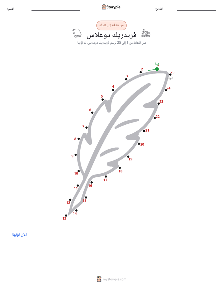 نقطة إلى نقطة