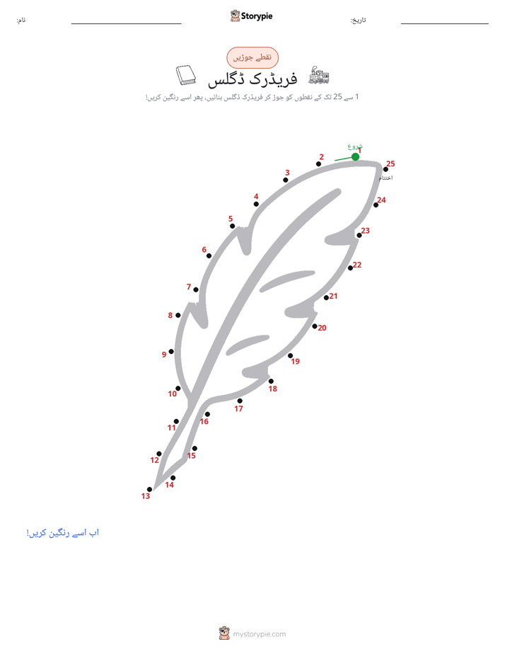 نقطے سے نقطے تک