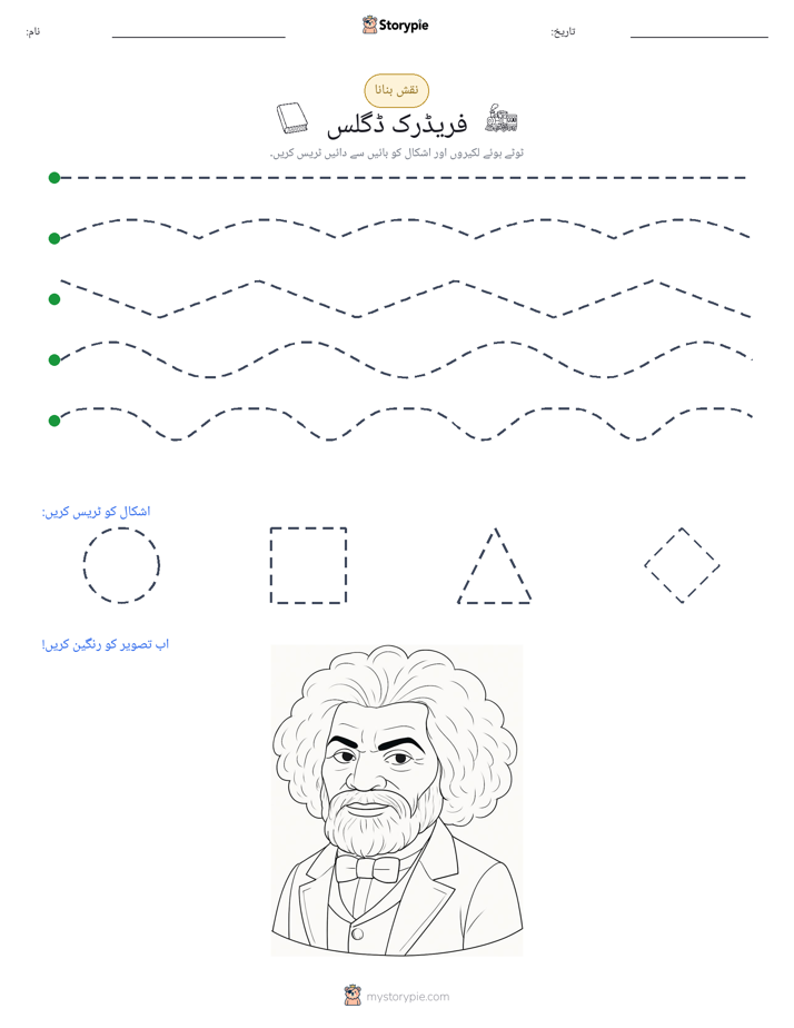 نقشہ بنانا