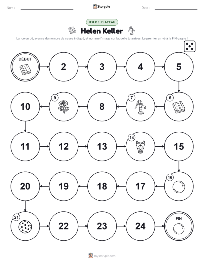 Jeu de Rouler & Avancer