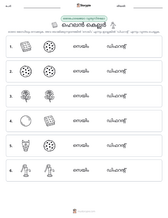 ഒന്നോ വ്യത്യാസമോ