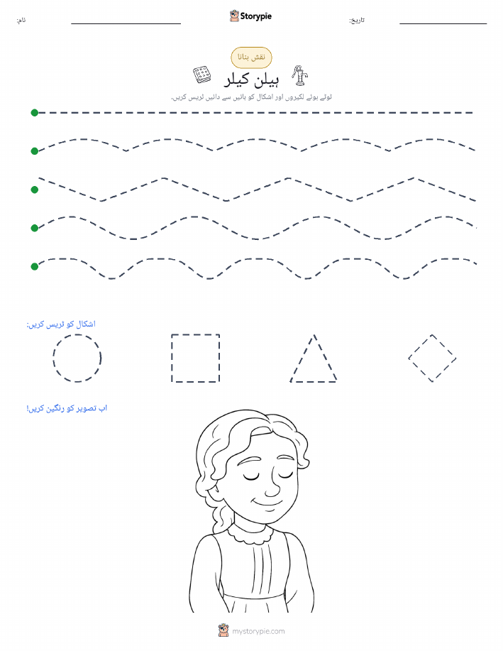 نقشہ بنانا