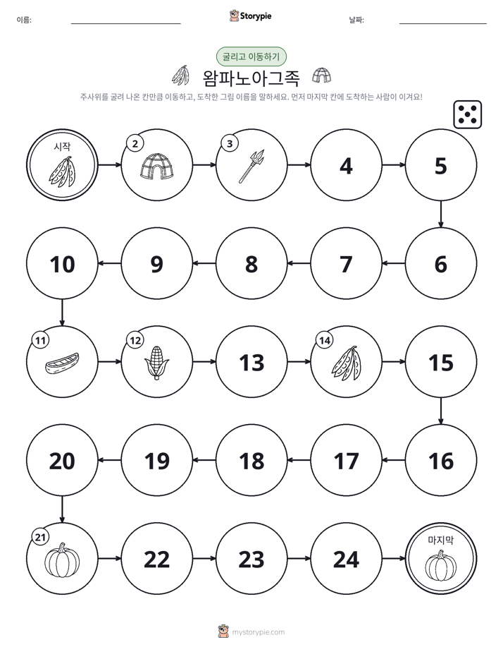 주사위 굴리고 이동하기 게임