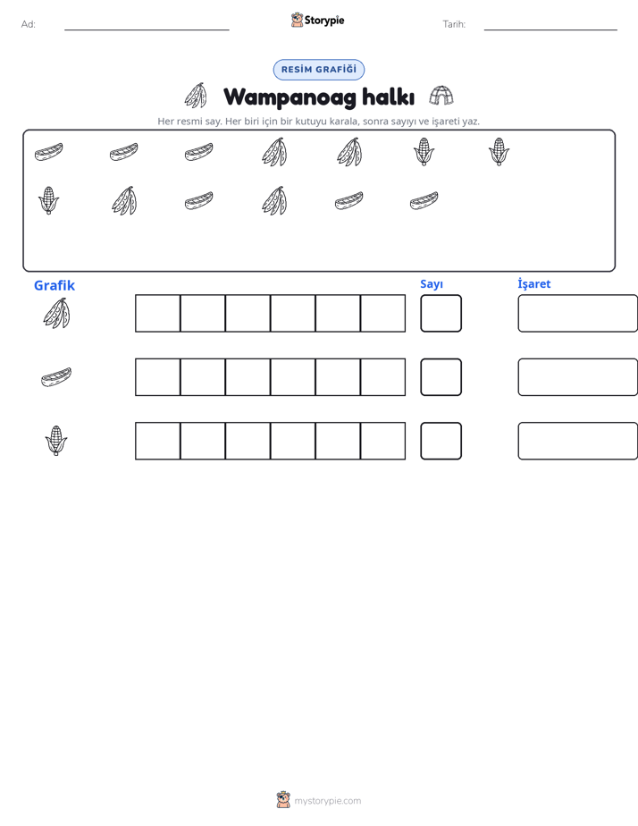 Say & Grafik