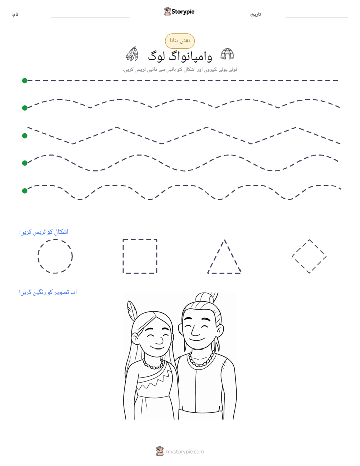 نقشہ بنانا