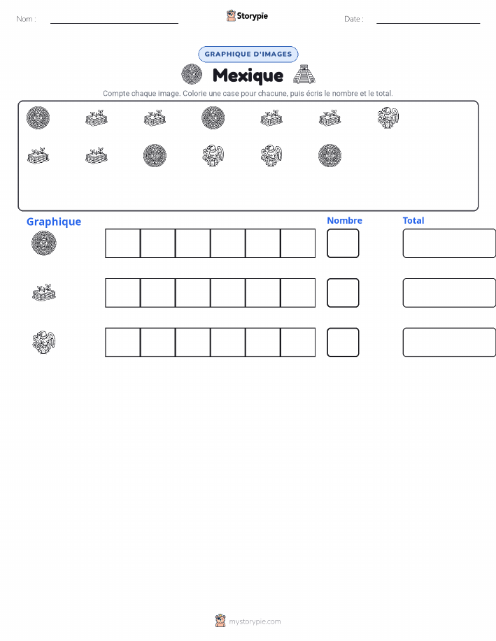 Compter & Graphier