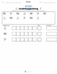 Vierter Juli (Unabhängigkeitstag) druckbare Arbeitsblatt Vorschau