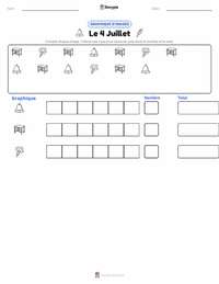 Aperçu de la feuille de travail imprimable Quatre Juillet (Jour de l'Indépendance)