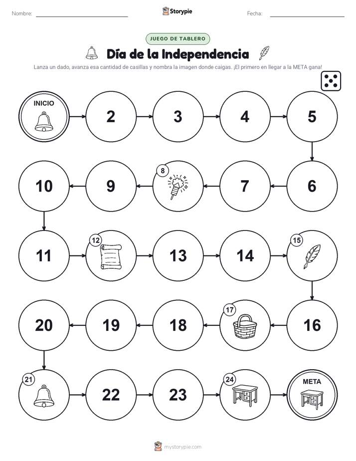 Juego de Rueda y Avanza