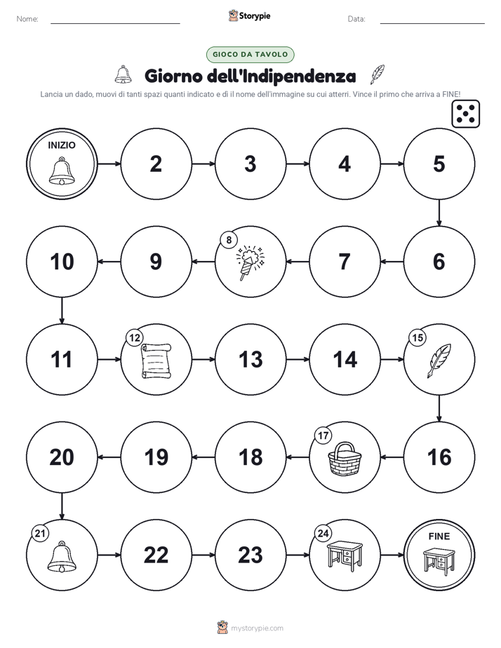 Gioco di Ruolo & Movimento