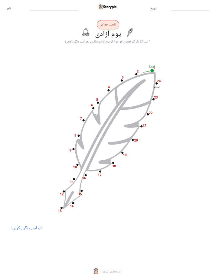 نقطے سے نقطے تک