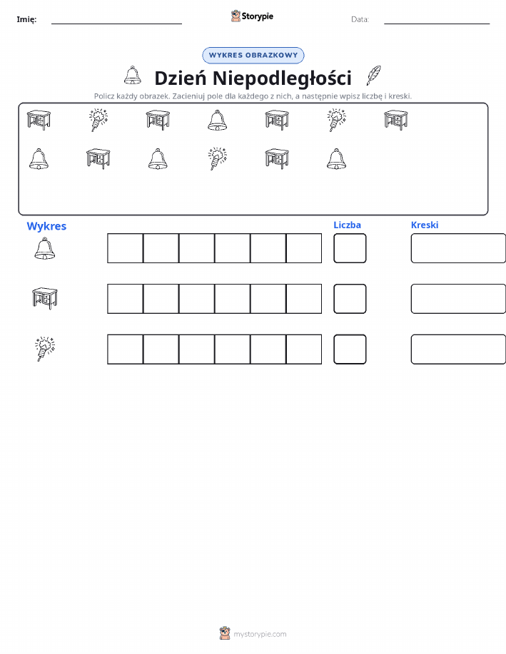 Liczenie i Wykres
