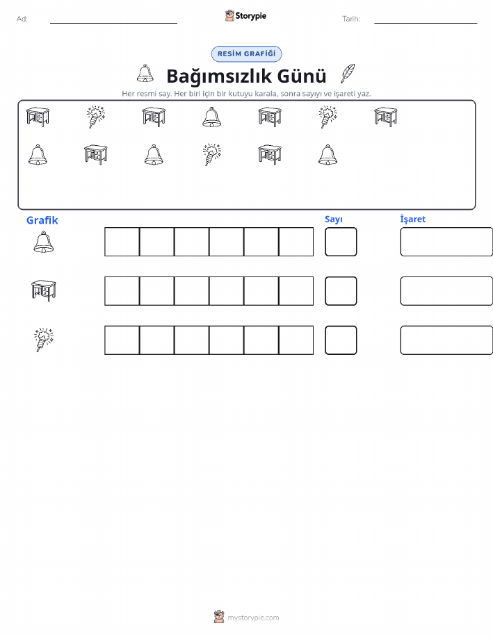 Say & Grafik