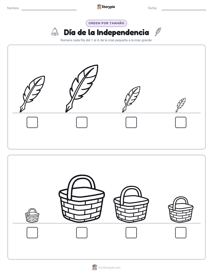 Orden de Tamaños