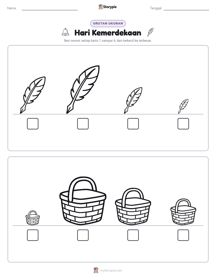 Urutan Ukuran