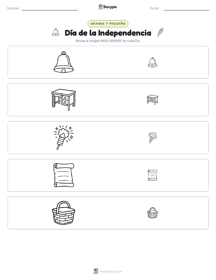 Clasificación