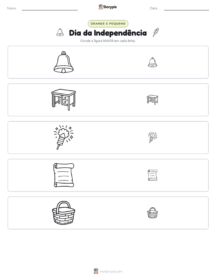 Classificação