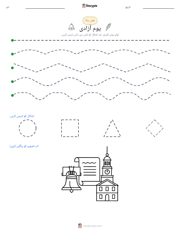 نقشہ بنانا