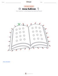Anteprima della scheda stampabile di Anne Sullivan