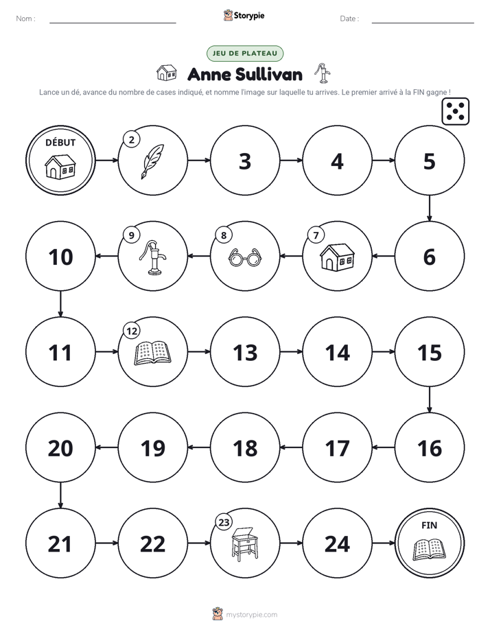 Jeu de Rouler & Avancer