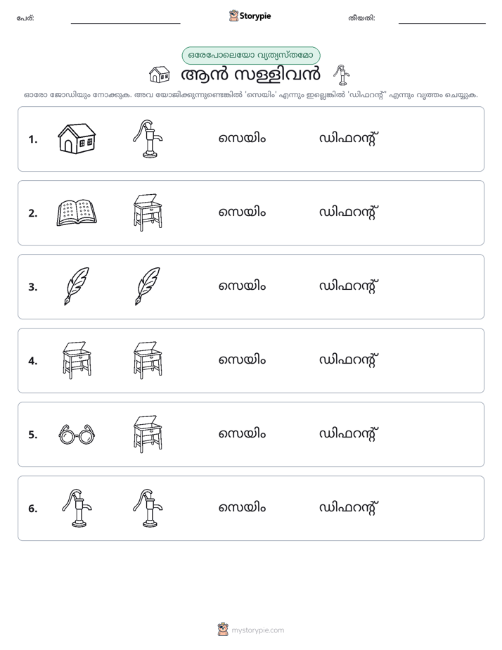 ഒന്നോ വ്യത്യാസമോ