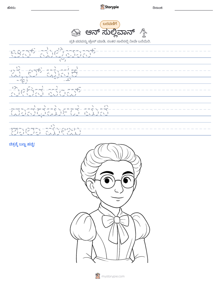 ಲೇಖನ ಅಭ್ಯಾಸ