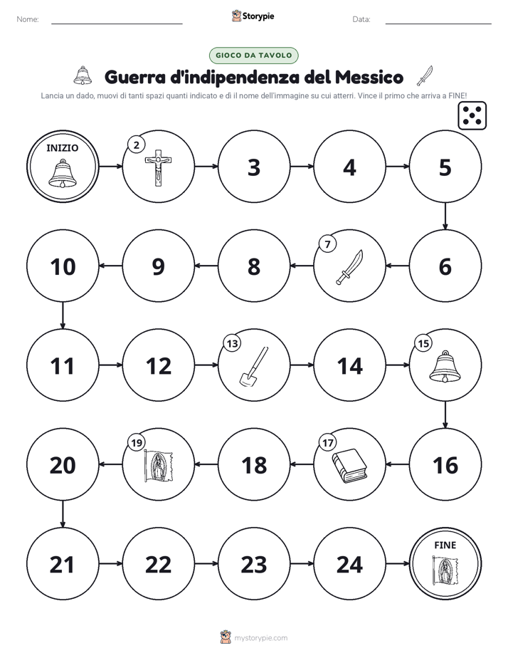 Gioco di Ruolo & Movimento