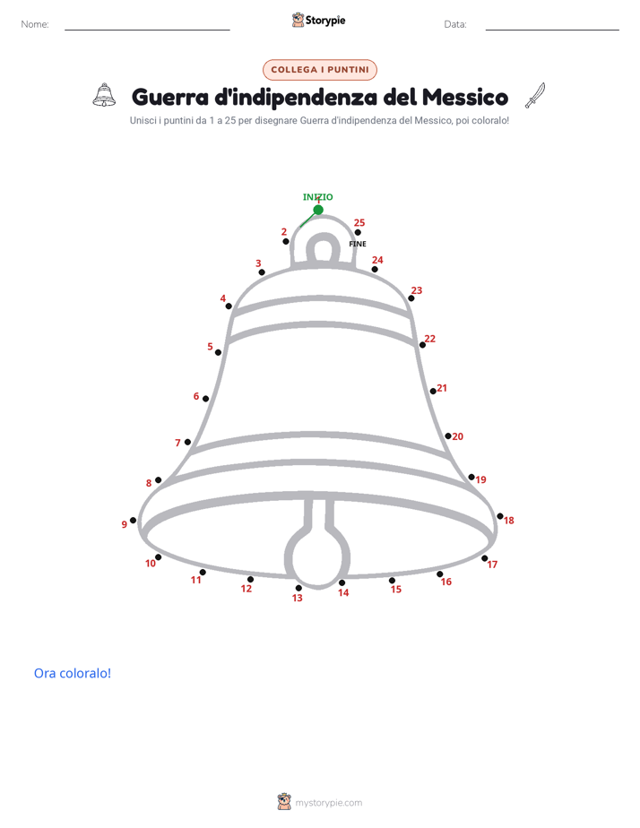 Collega i Punti
