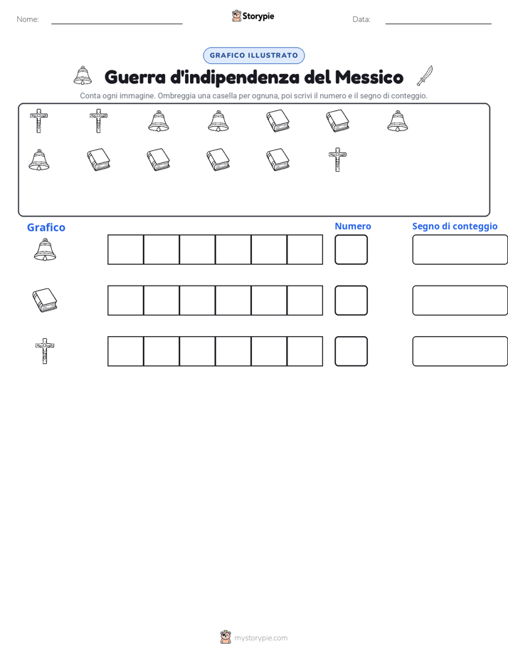 Conta & Grafica
