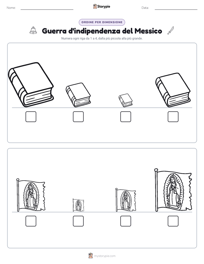 Ordine di Dimensione