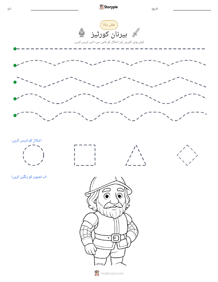 نقشہ بنانا
