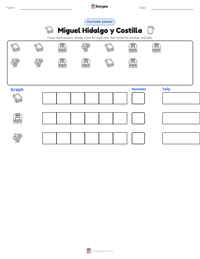 Miguel Hidalgo y Costilla printable worksheet preview