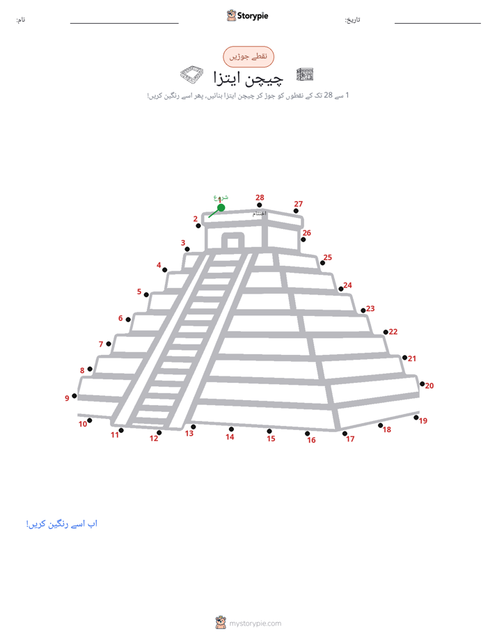 نقطے سے نقطے تک