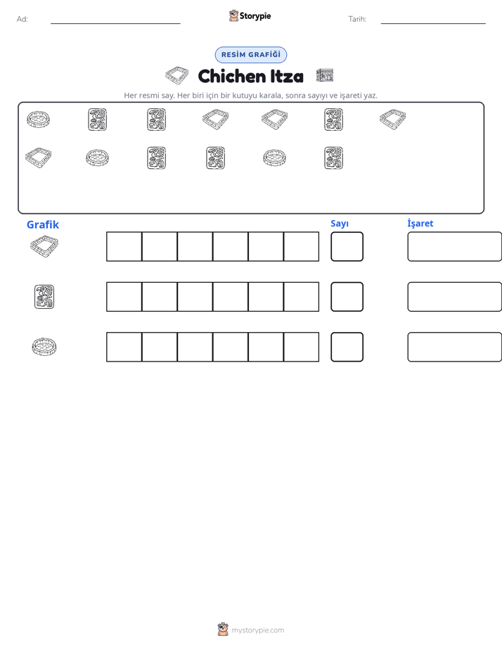 Say & Grafik