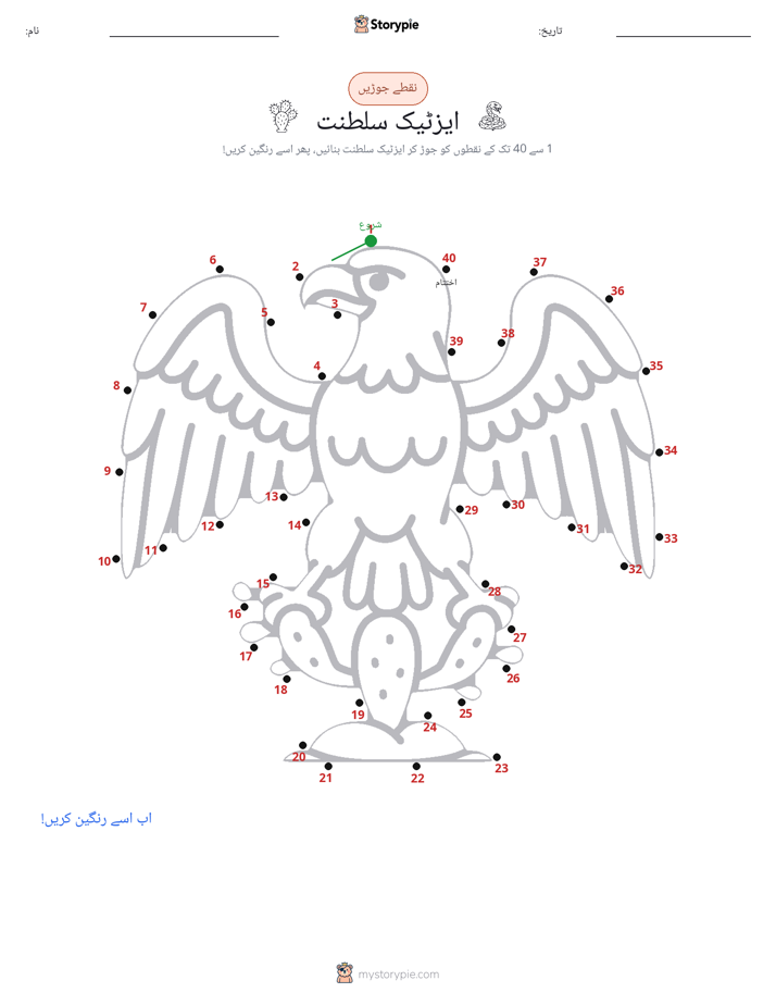 نقطے سے نقطے تک