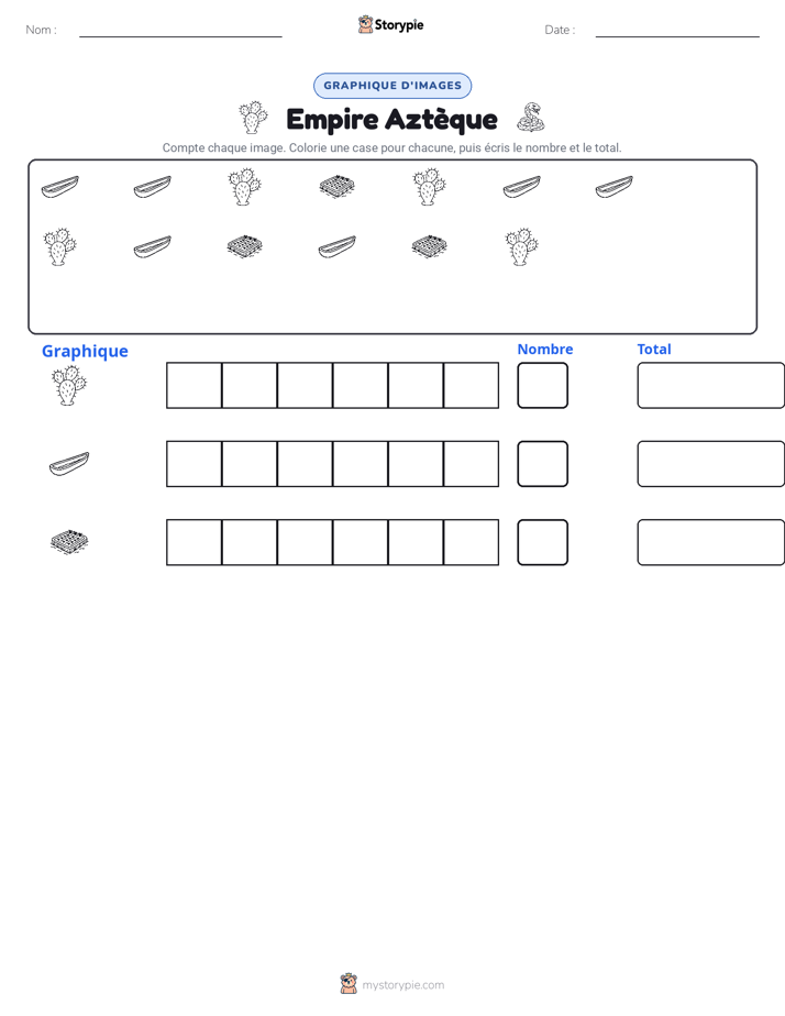 Compter & Graphier