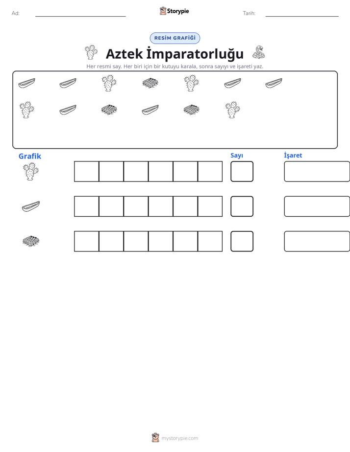 Say & Grafik