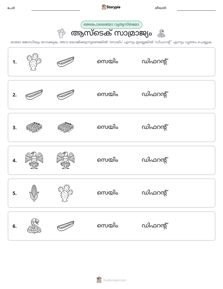ഒന്നോ വ്യത്യാസമോ