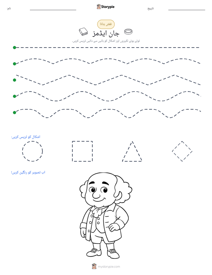 نقشہ بنانا