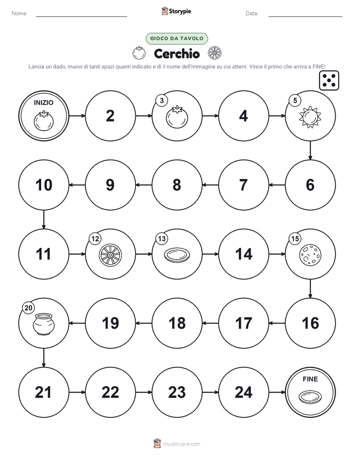 Gioco di Ruolo & Movimento
