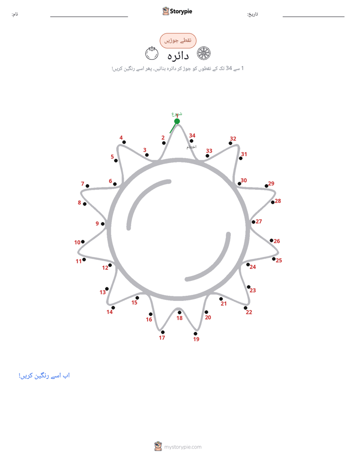 نقطے سے نقطے تک