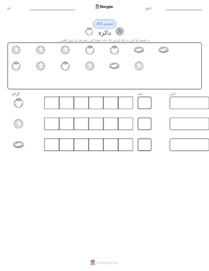گنتی اور گراف