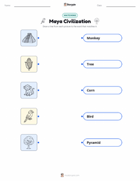 Maya Civilization printable worksheet for kids