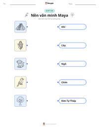 Tài liệu in sẵn Văn minh Maya cho trẻ em