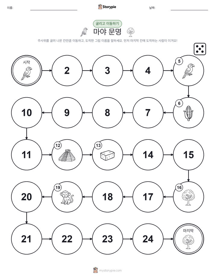 주사위 굴리고 이동하기 게임