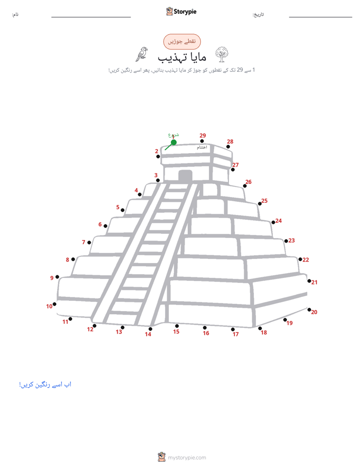 نقطے سے نقطے تک
