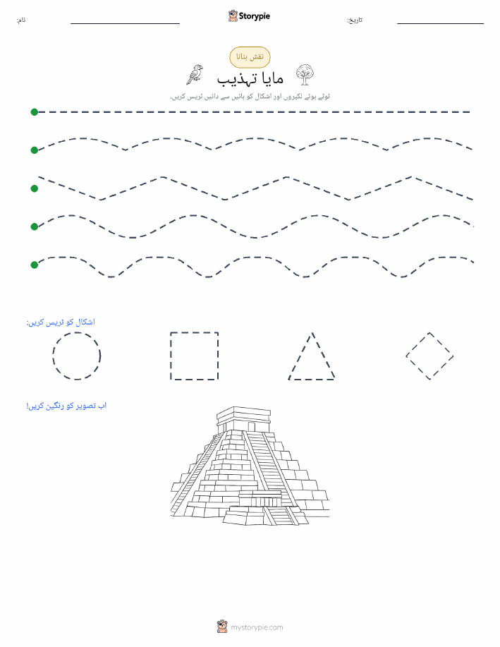 نقشہ بنانا