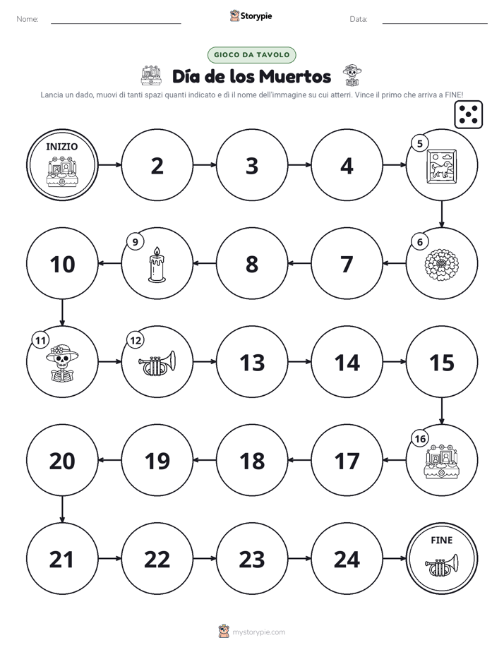 Gioco di Ruolo & Movimento