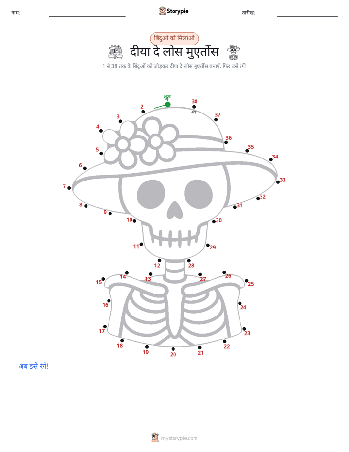 बिंदु से बिंदु